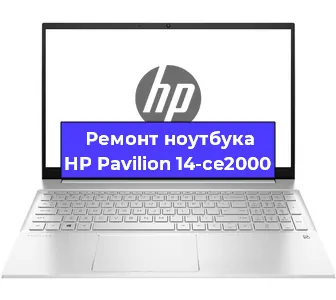 Чистка от пыли и замена термопасты на ноутбуке HP Pavilion 14-ce2000 в Красноярске